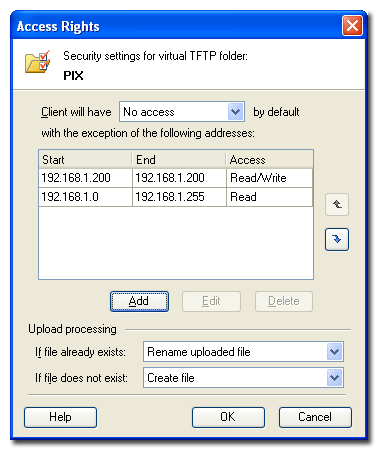 TFTP Folders Access Rights