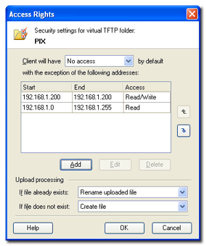 TFTP Server - Access Rights